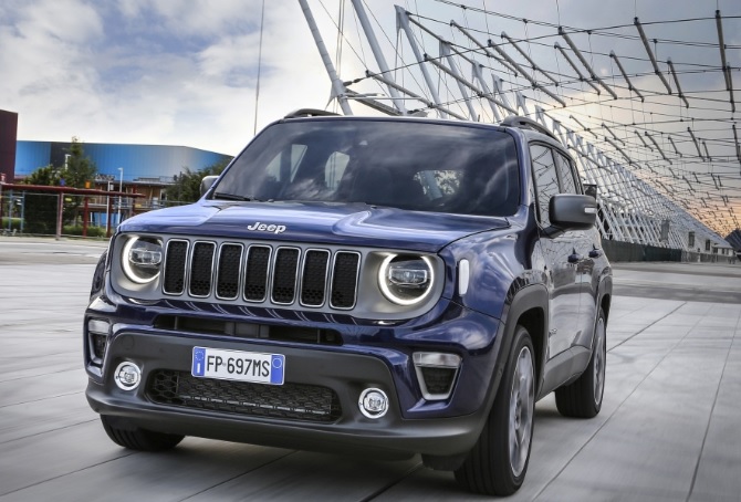 2019 Jeep Renegade 1.6 Multijet 120 HP Limited DDCT Technical Specifications